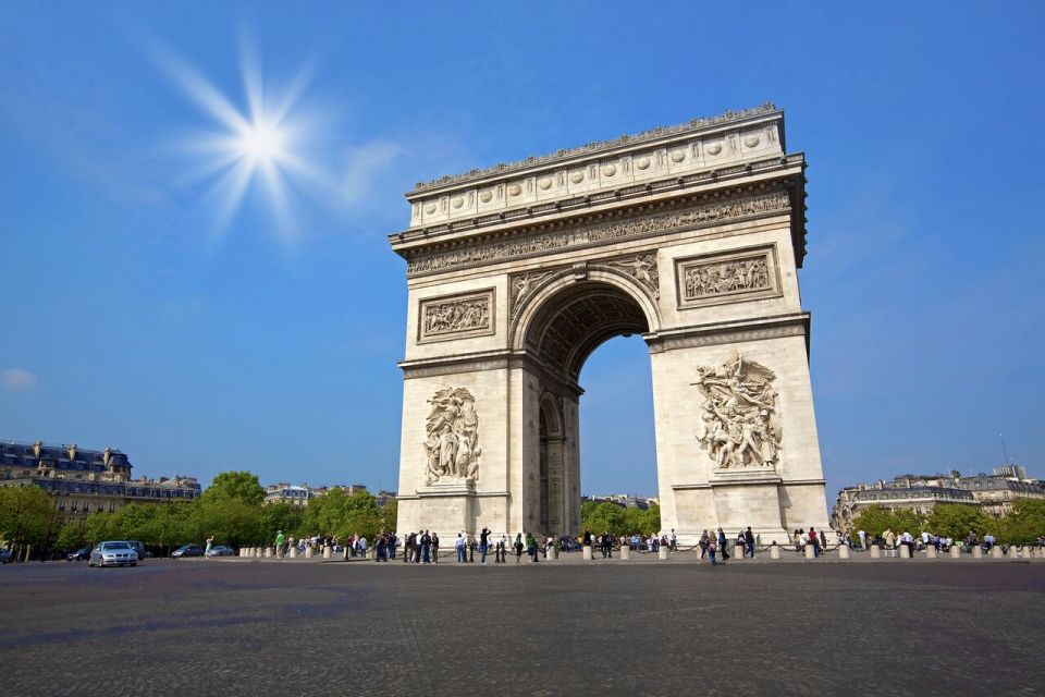 From London: Unescorted Day Trip to Paris - Paris Itinerary and Attractions