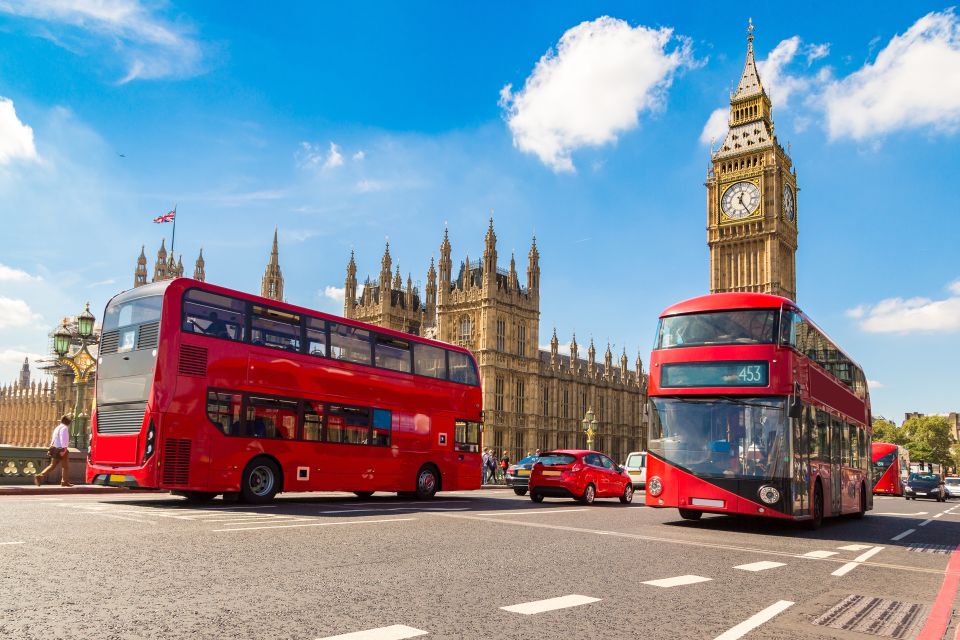 London: Changing of the Guards Ceremony Guided Walking Tour - Visiting Westminster Abbey