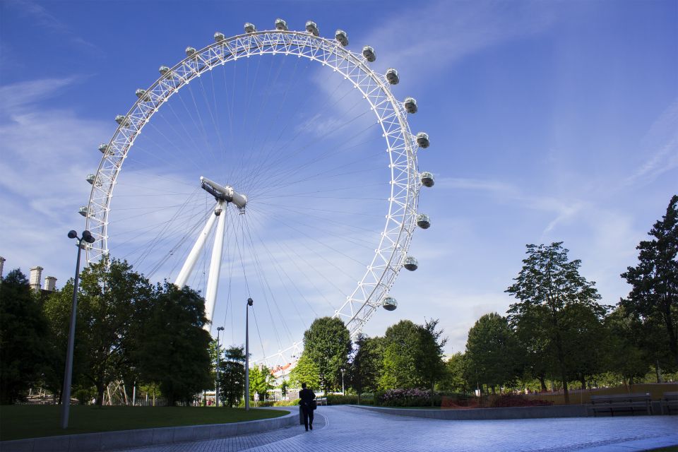 London Eye Private Capsule Experience for Couples or Groups - Wrap Up