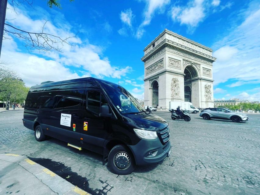 From Paris to London or Back: Private One Way Transfer - Seamless Travel Experience Guaranteed