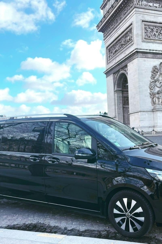 From Paris to London or Back: Private One Way Transfer - Wrap Up