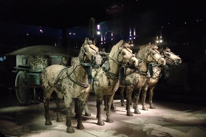 Terra-Cotta Warriors & Horses Essential Full Day Tour From Xian - Convenient Transportation